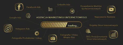 Agencja Marketingu Internetowego Go Online I Agencja Reklamowa Konin I Agencja Reklamowa w Koninie